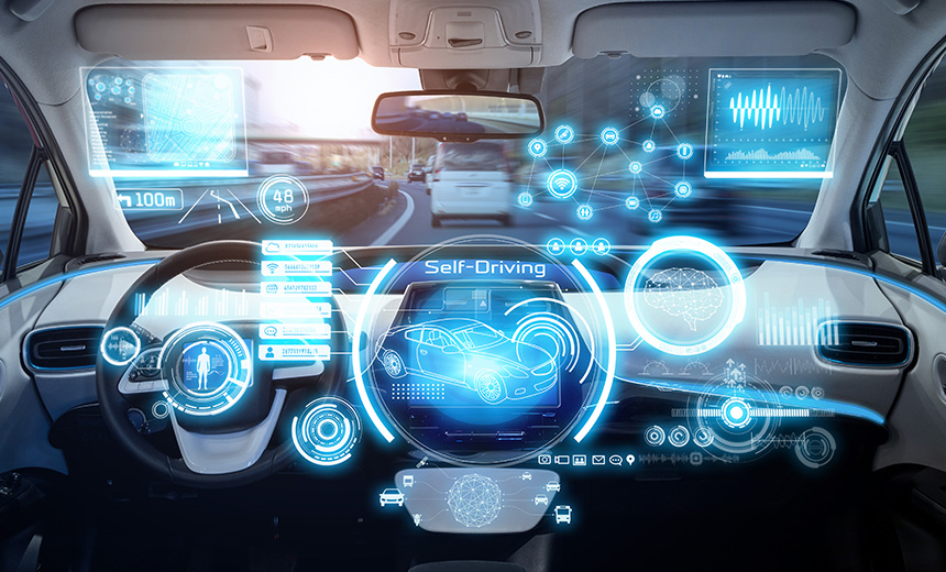 AI in personal finance 2025