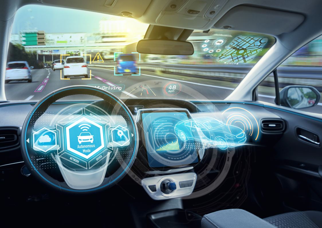EV software innovation trends