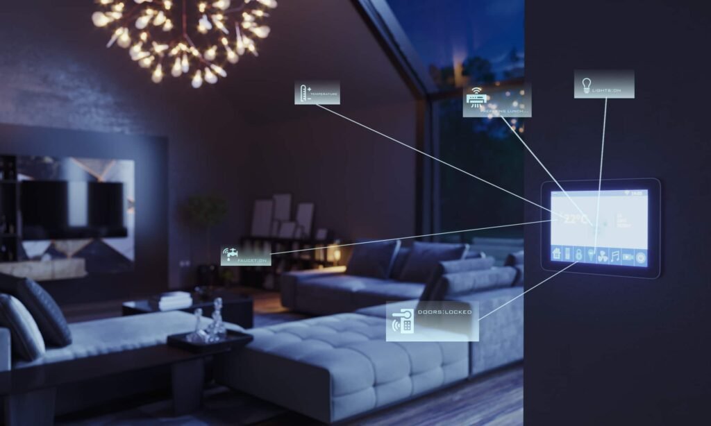 ai home automation environmental impact AI Home Automation Environmental Impact